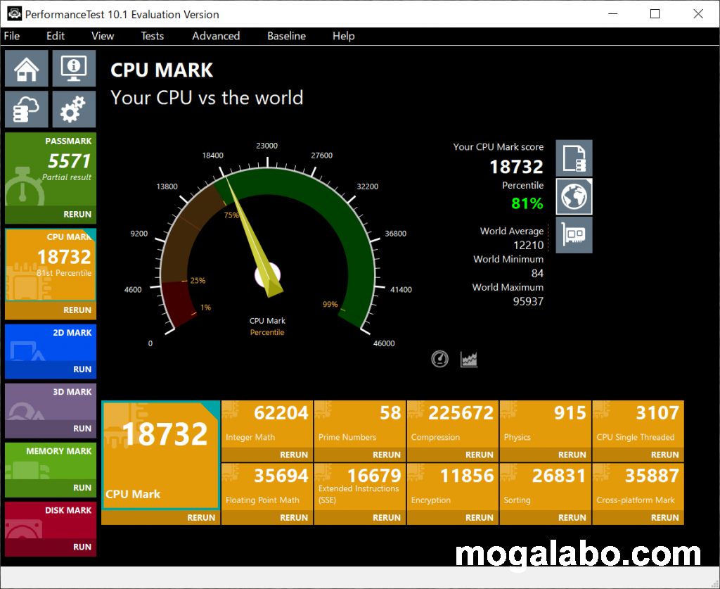 CPU MARK(PL無効化)