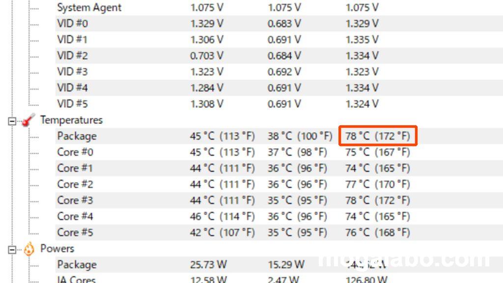 CINEBENCH R15をTF8で(PL無効化)