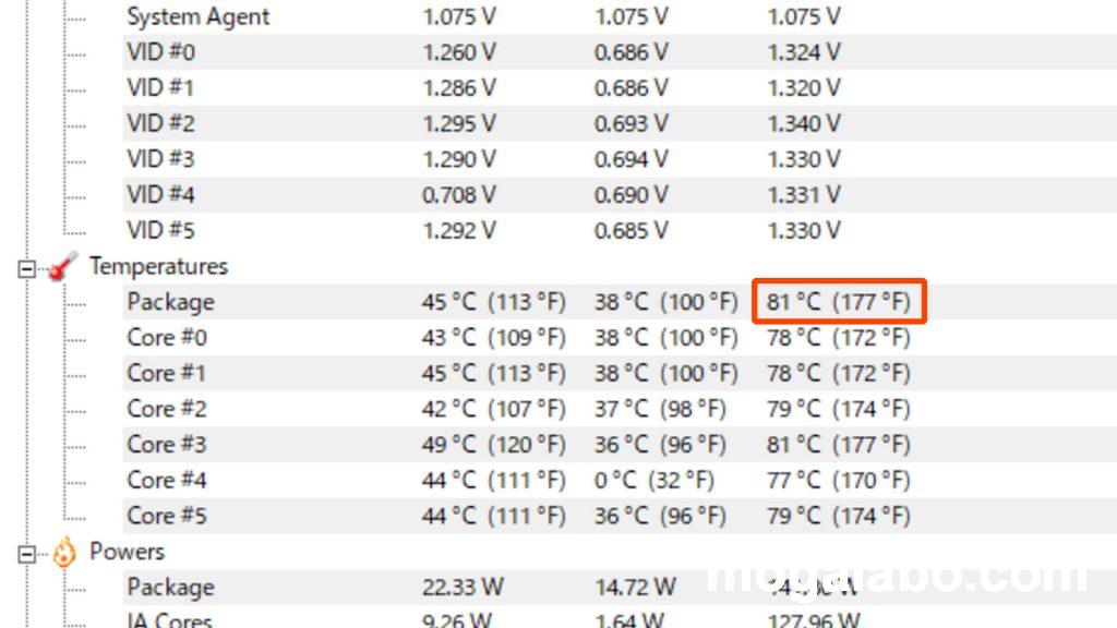 CINEBENCH R15をTK-P3で(PL無効化)