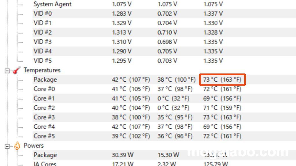 CINEBENCH R15のTF8(PL65W)