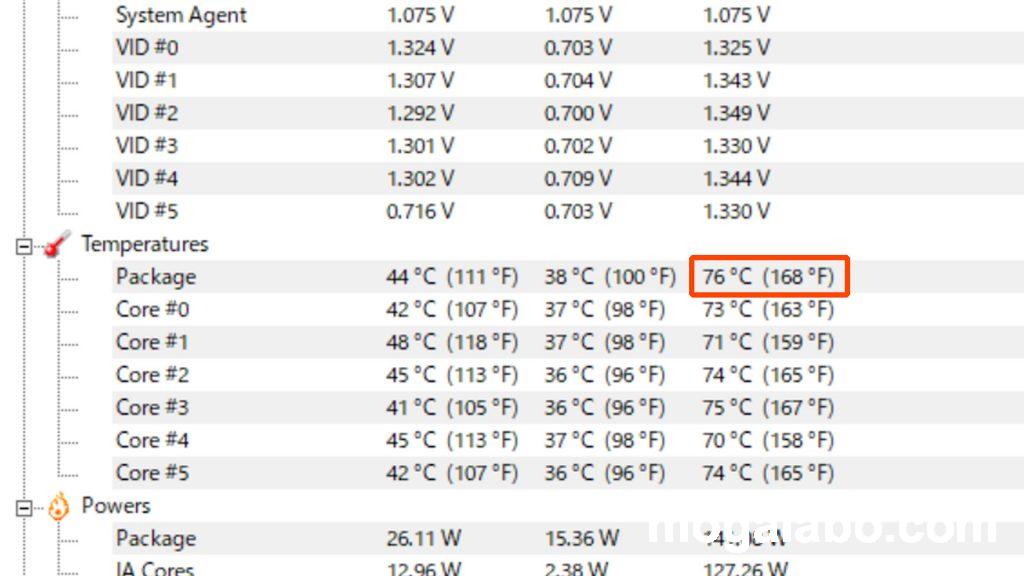 CINEBENCH R15のTK-P3(PL65W)