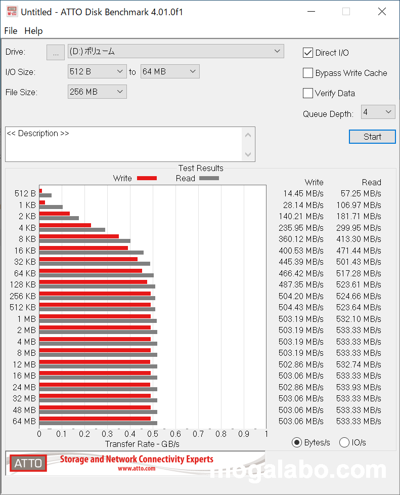 WDS500G2B0A 500GB