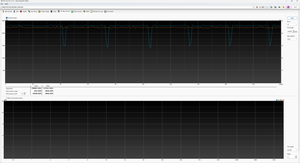 HD Tune Pro-ファイルベンチマーク(200 GB分)-Kingston SSD NV2 2TB(書き込み速度)