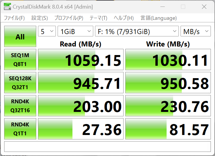 Crystal Disk Markのベンチマーク結果(USB 3.2 Gen 2ポート)