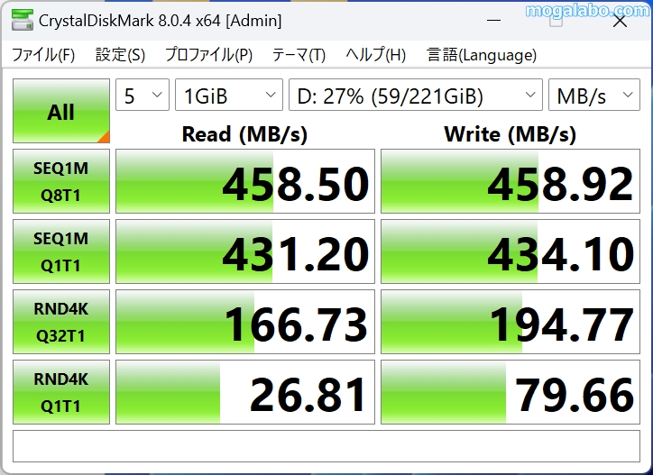 USB3.2（Gen1）のCrystal Disk Mark