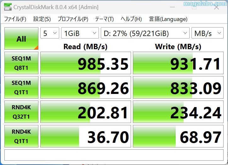 USB3.2（Gen2）のCrystal Disk Mark