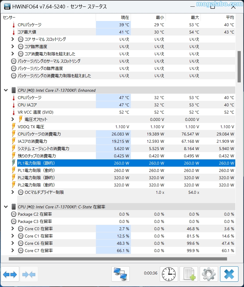 Core i7-13700のMTP（Maximum Turbo Power）は、PL1が260W、PL2が320Wで動作