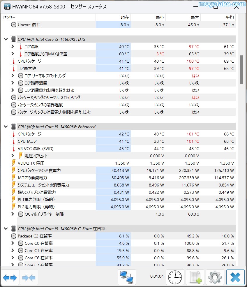 最大消費電力は最大220W