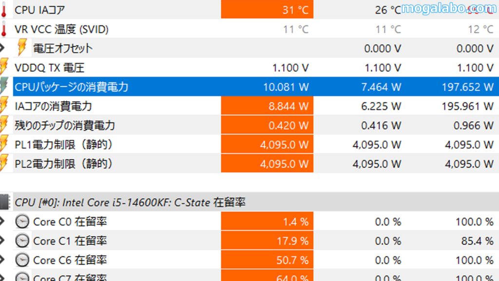 両CPUともに電力制限は解除