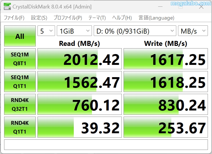 CrystalDiskMark 8.0.4(1GiB)