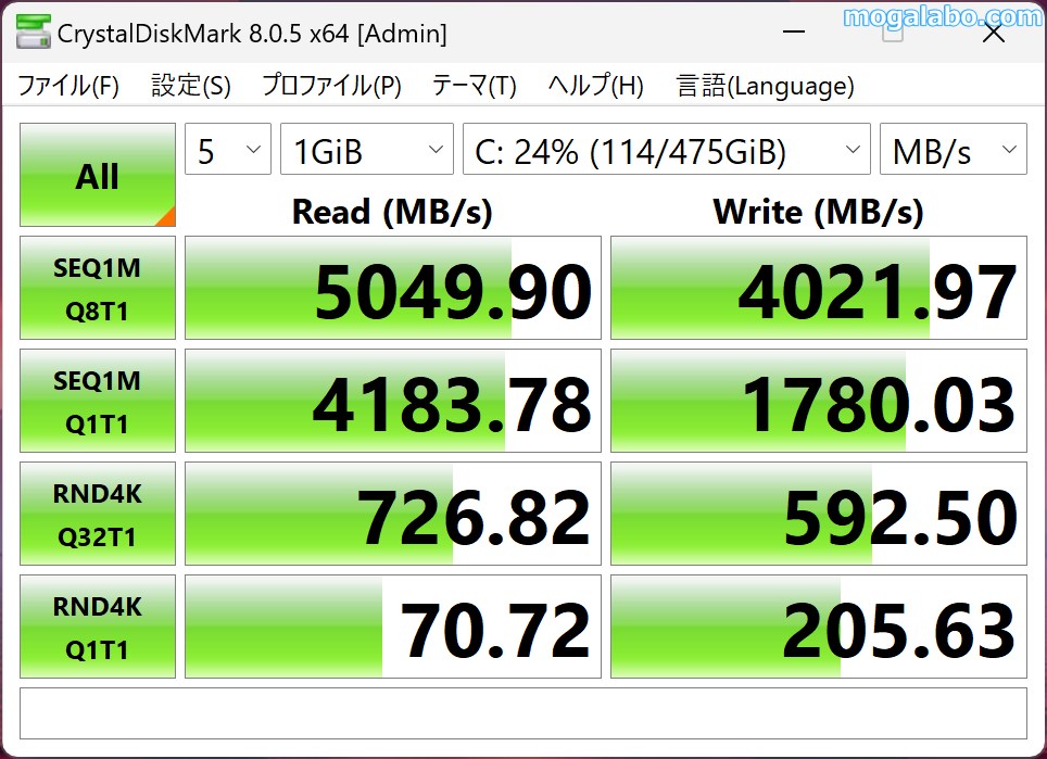 WD PC SN740 SDDPMQD-512G-1101のベンチマーク