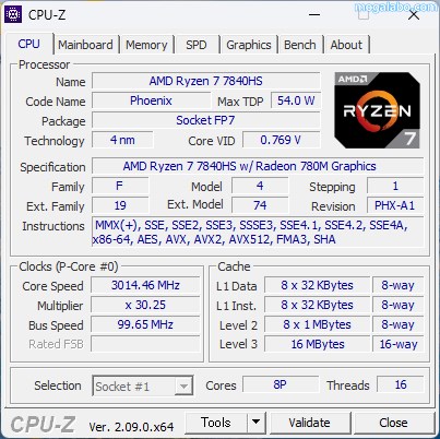 AMD Ryzen 7 7840HS