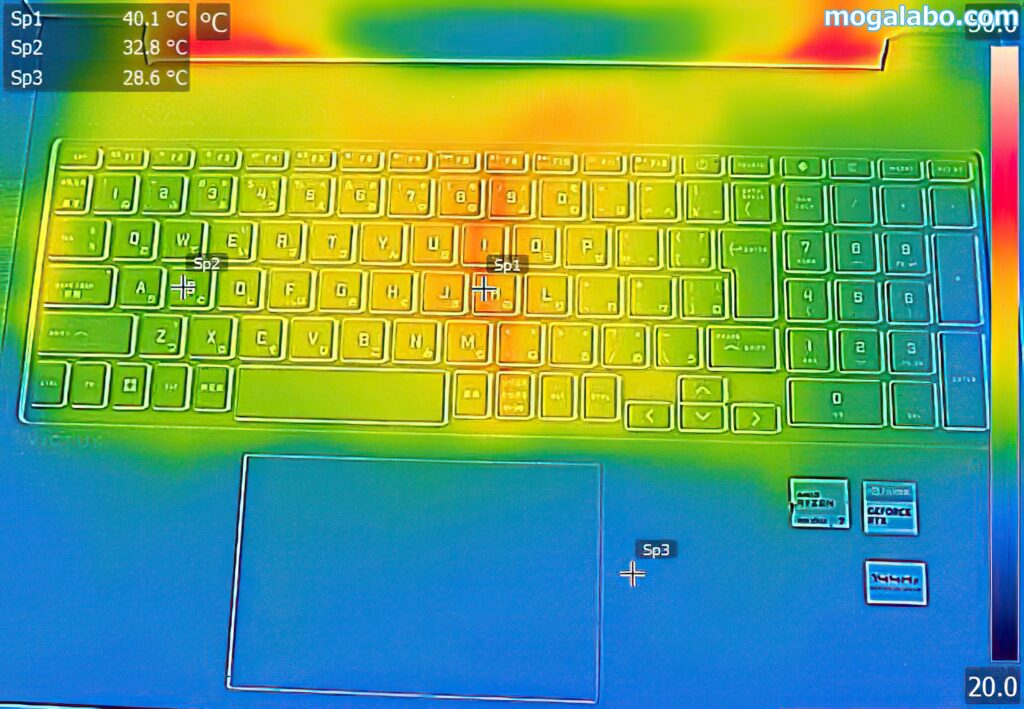 キーボードの表面温度