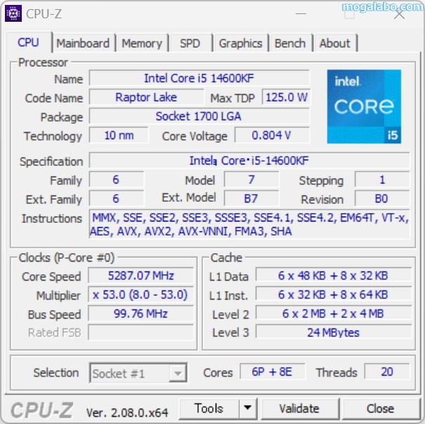 Core i5-14600KのCPU-Z