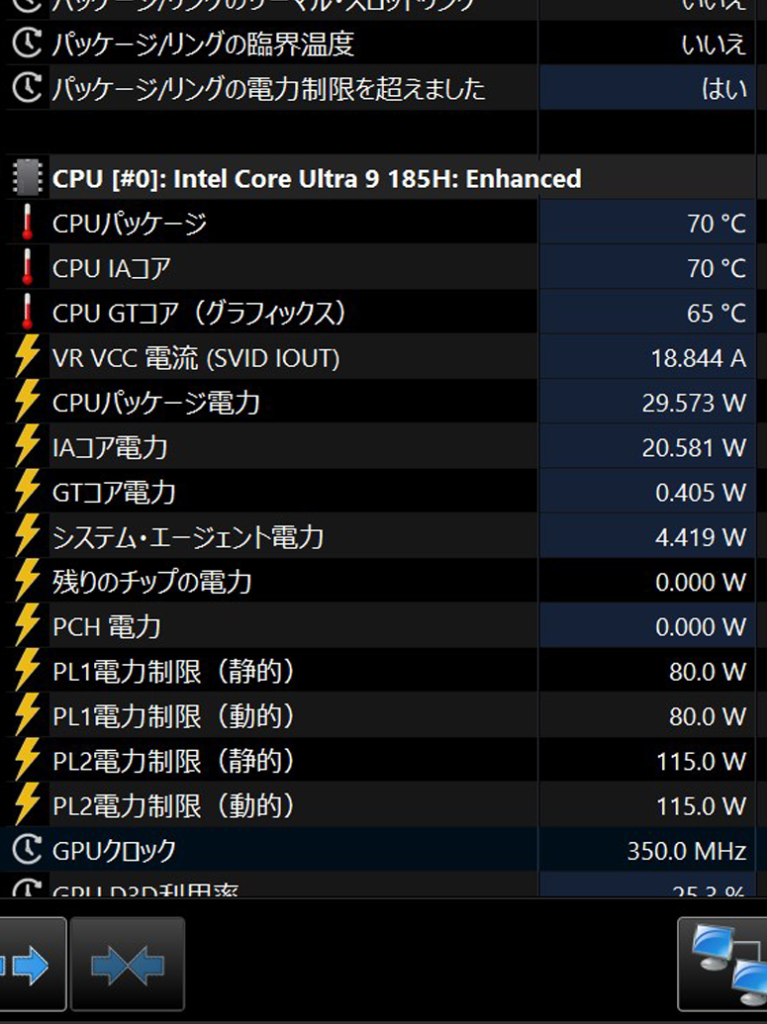 インテル Core Ultra 9 185HのPL1PL2