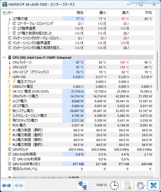 Max TDPは、「インテル Core Ultra 9 185H」はPL1、PL2ともに65Wに設定