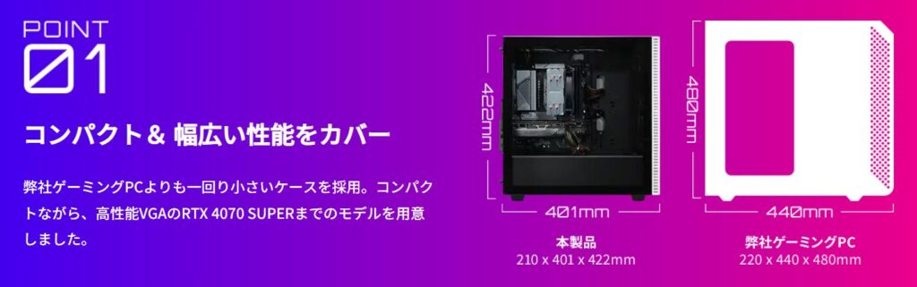 PCケースはコンパクト