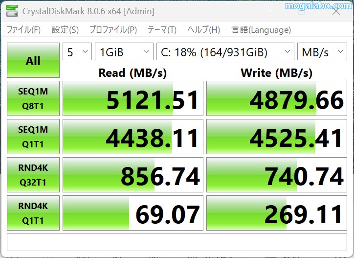 CrystalDiskMark 8.0.4のベンチ結果