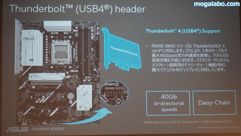 ThunderBolt EX4カードをサポートしているので、ThunderBolt 4（USB 4）の実装も可能