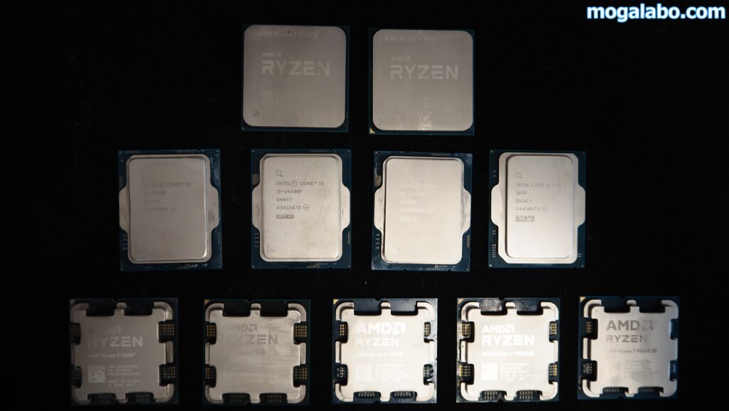 CPU