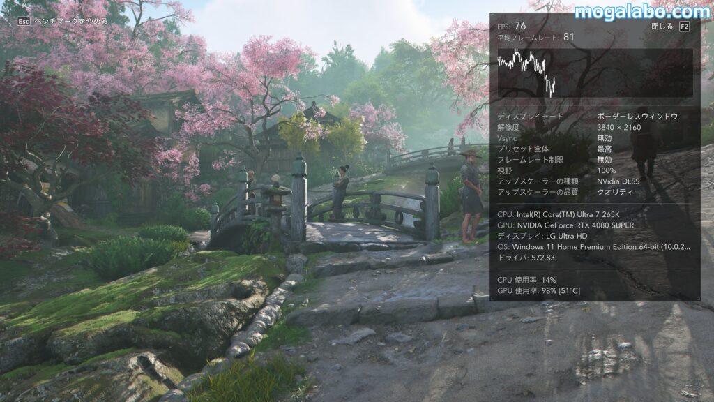 アサシンクリードシャドウズ
