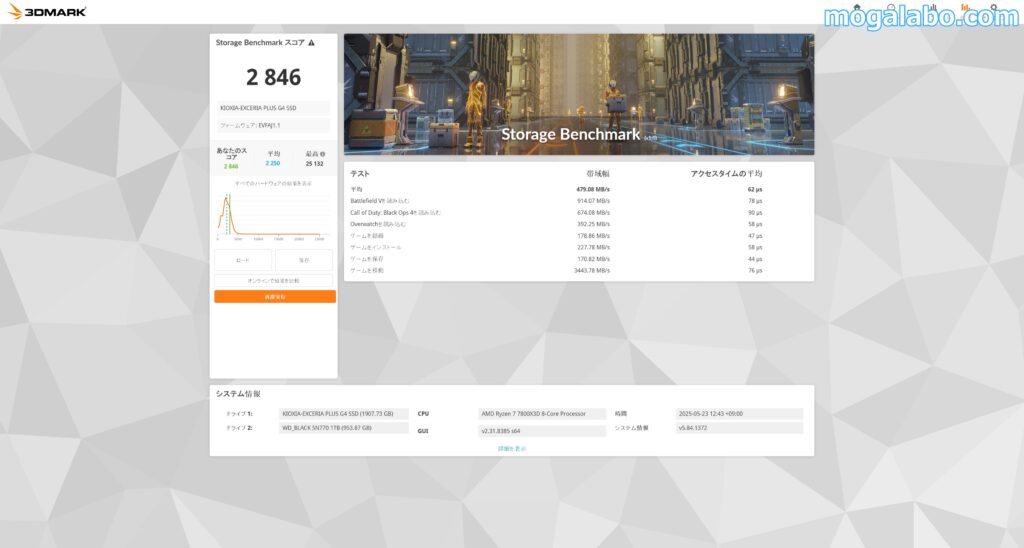 3D Mark Storage Benchmark(EXCERIA PLUS G4)