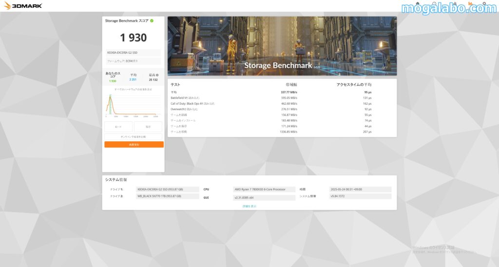 3D Mark Storage Benchmark(EXCERIA G2)