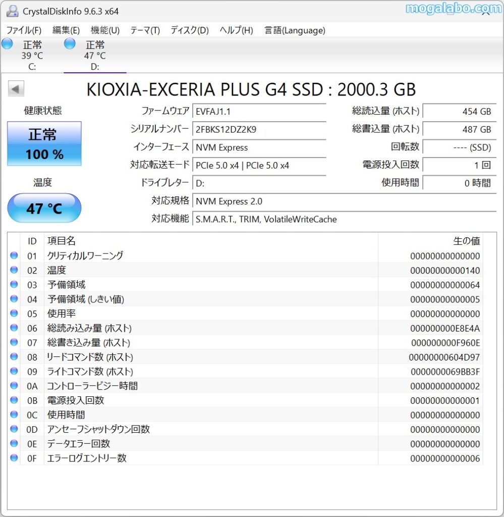 Crystal Disk Infoで情報を取得