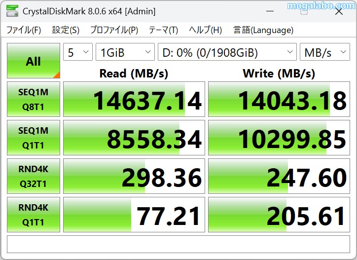 Crystal Disk Mark 8.0.6(テストサイズ:1GiB)
