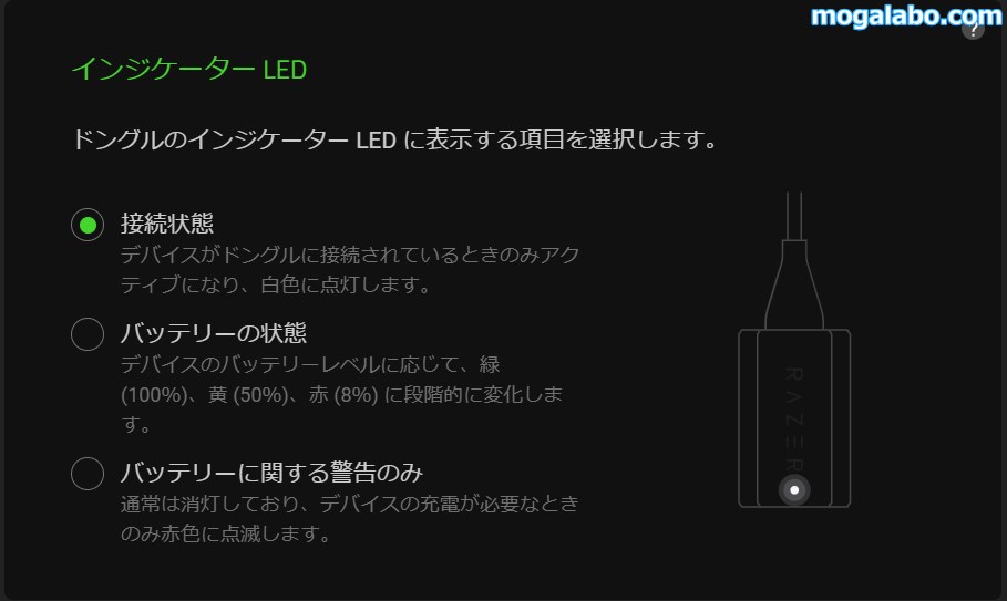 インジケーターLED
