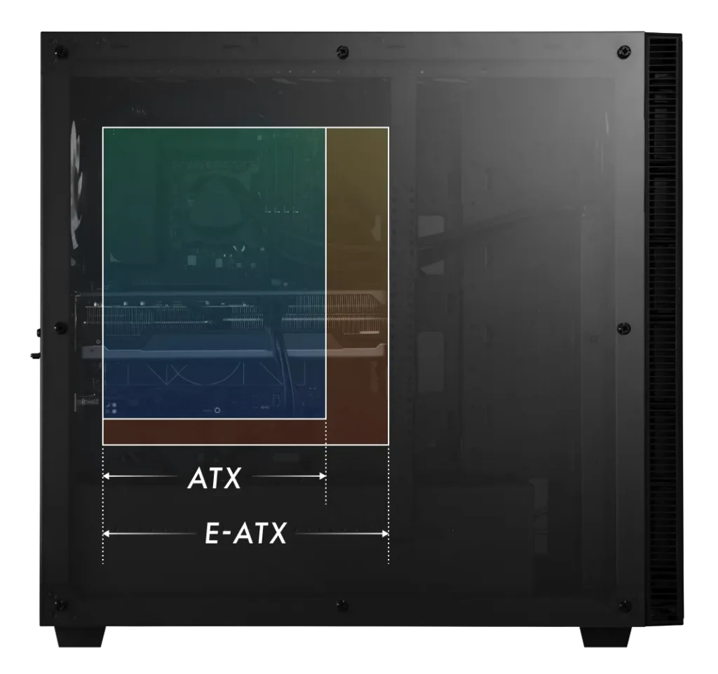 E-ATX規格に対応