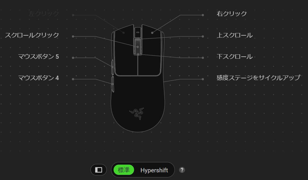 ボタンのカスタマイズ
