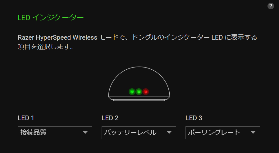 インジケーターLED