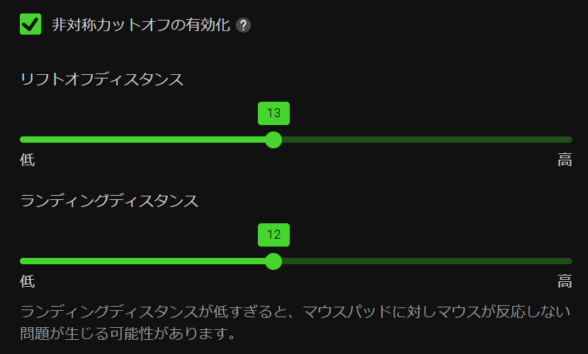 非対称カットオフ