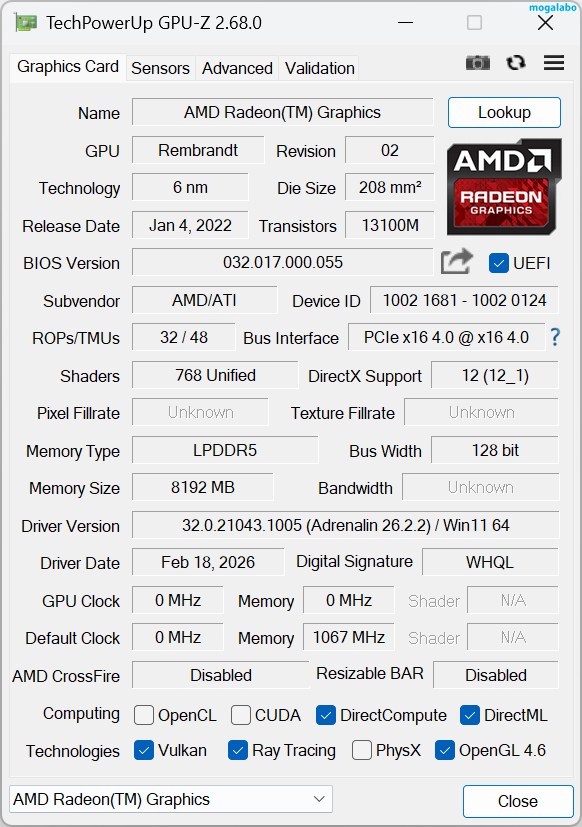 Radeon 680M