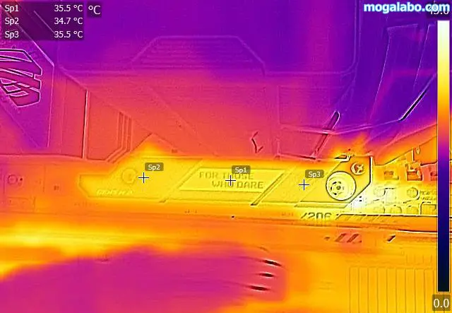高負荷時のヒートシンクの表面温度