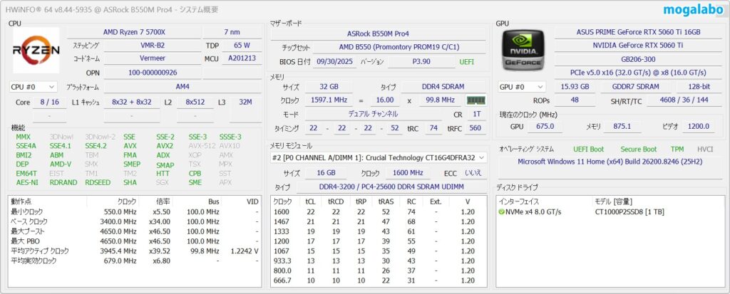 システム構成(VRAM16GB版)