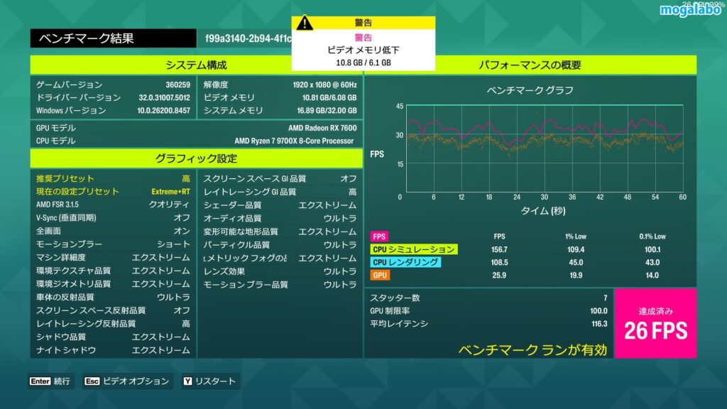 VRAMが不足すると警告が表示される