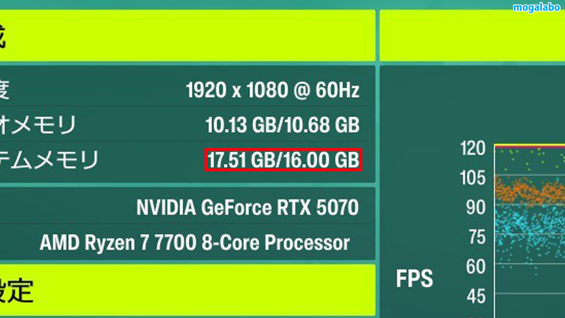 ゲームによってはメモリを16GB以上を消費