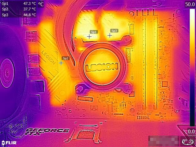 VRMの表面温度