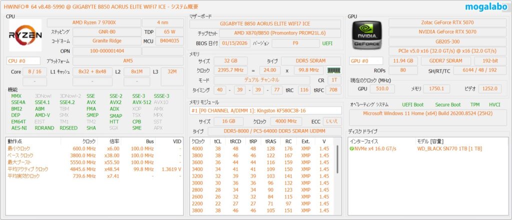 Ryzen 7 9700XとRTX 5070のシステム概要