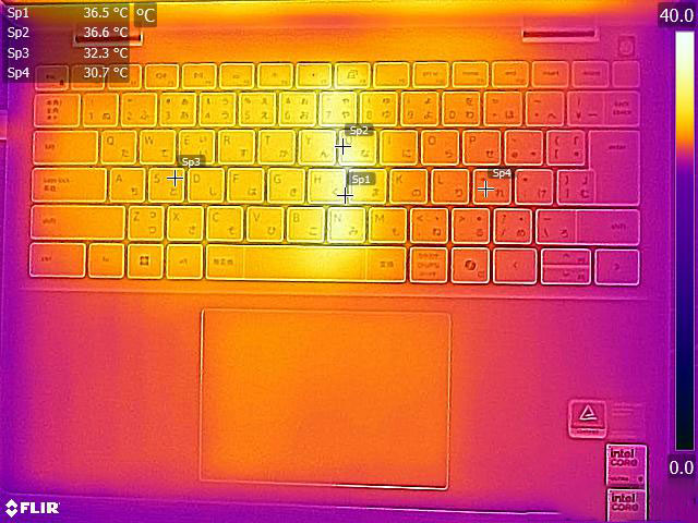 キーボードの表面温度