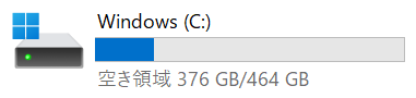 OSだけで80~90GB程度容量がとられる