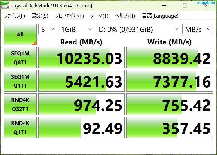 テストサイズ:1 GiB(MB/s)