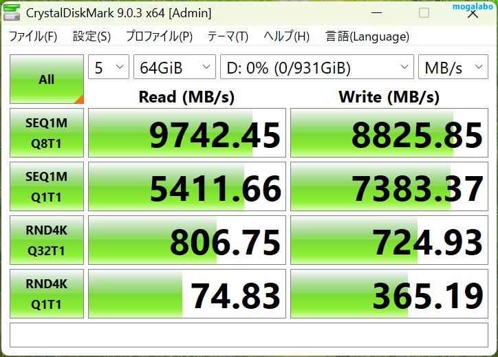 テストサイズ:64 GiB(MB/s)