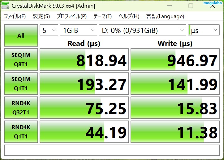 テストサイズ:1 GiB(レイテンシ)