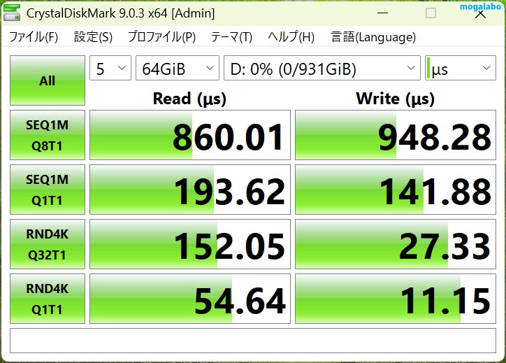 テストサイズ:64 GiB(レイテンシ)
